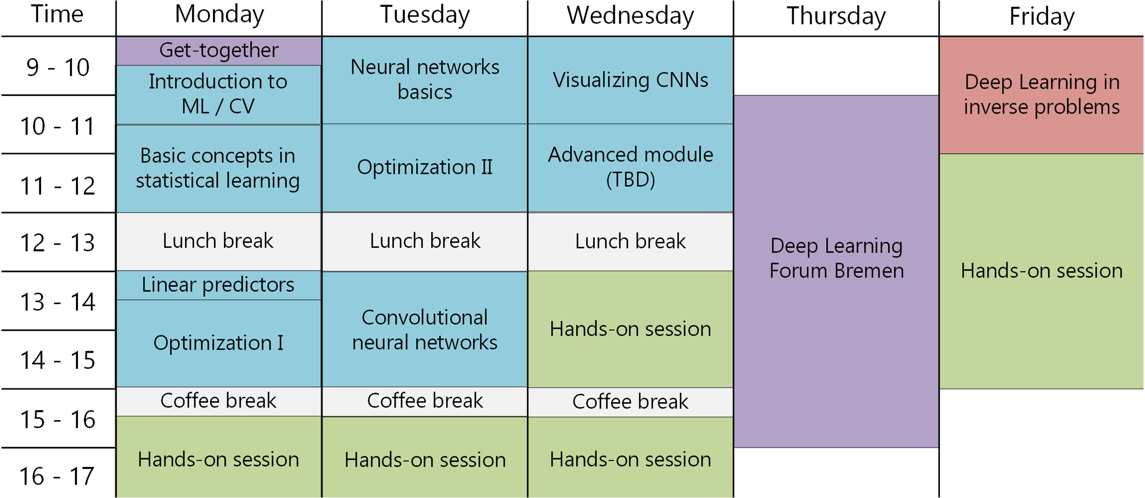 Download Program Training Course Program